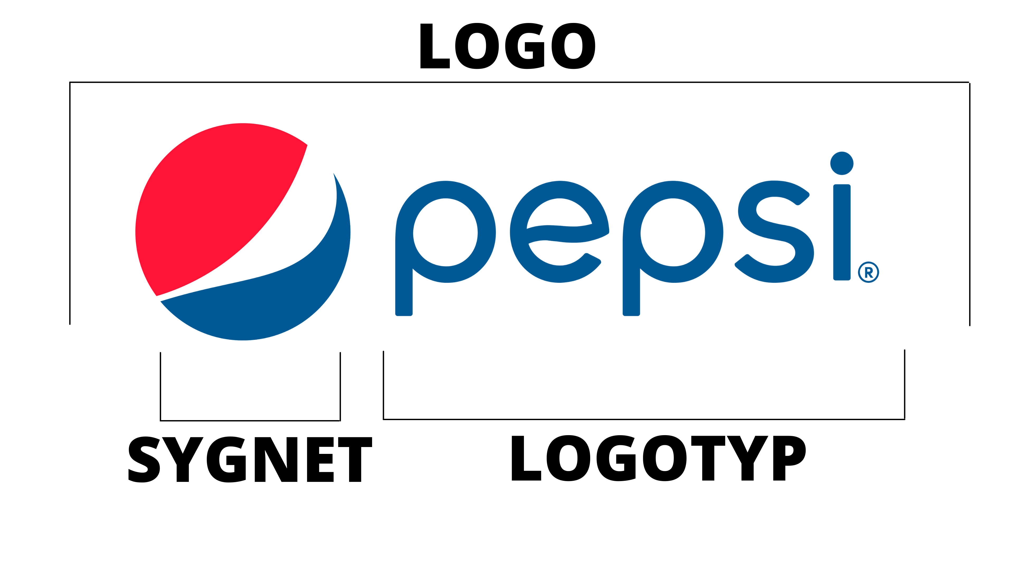 logo, logotyp, sygnet